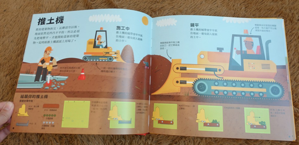 【童書推薦】車控男寶寶的童書分享～by國家地理雜誌/大石文化