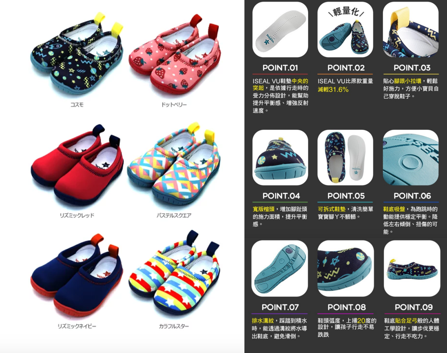 【育兒好物】日本Skippon兒童休閒機能鞋～好穿好脫的學步鞋&日本樂天熱賣No.1