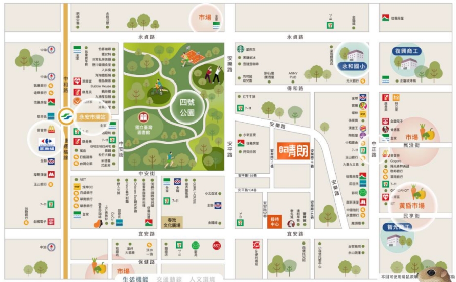 永和四號公園建案華鋐晴朗機能地圖