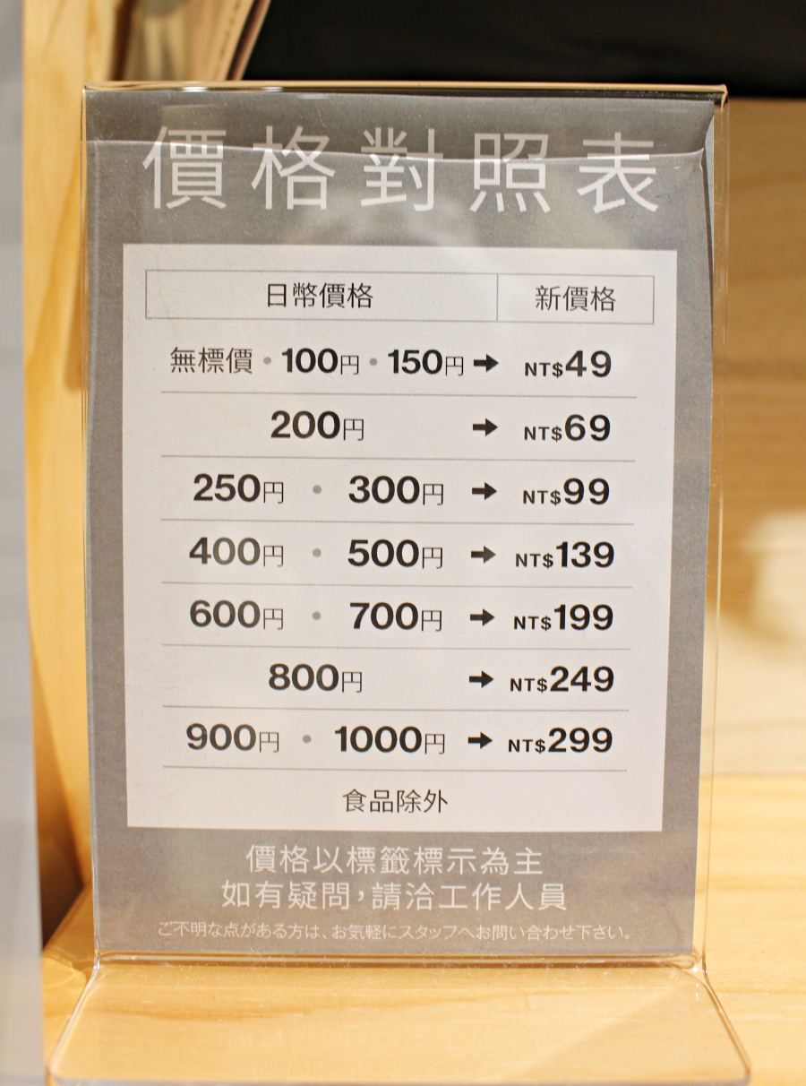 Standard Products價格對照表