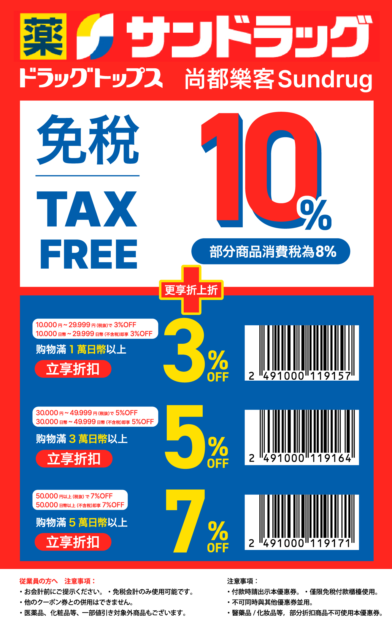 SunDrug藥妝店折價券，日本買藥妝必存coupon