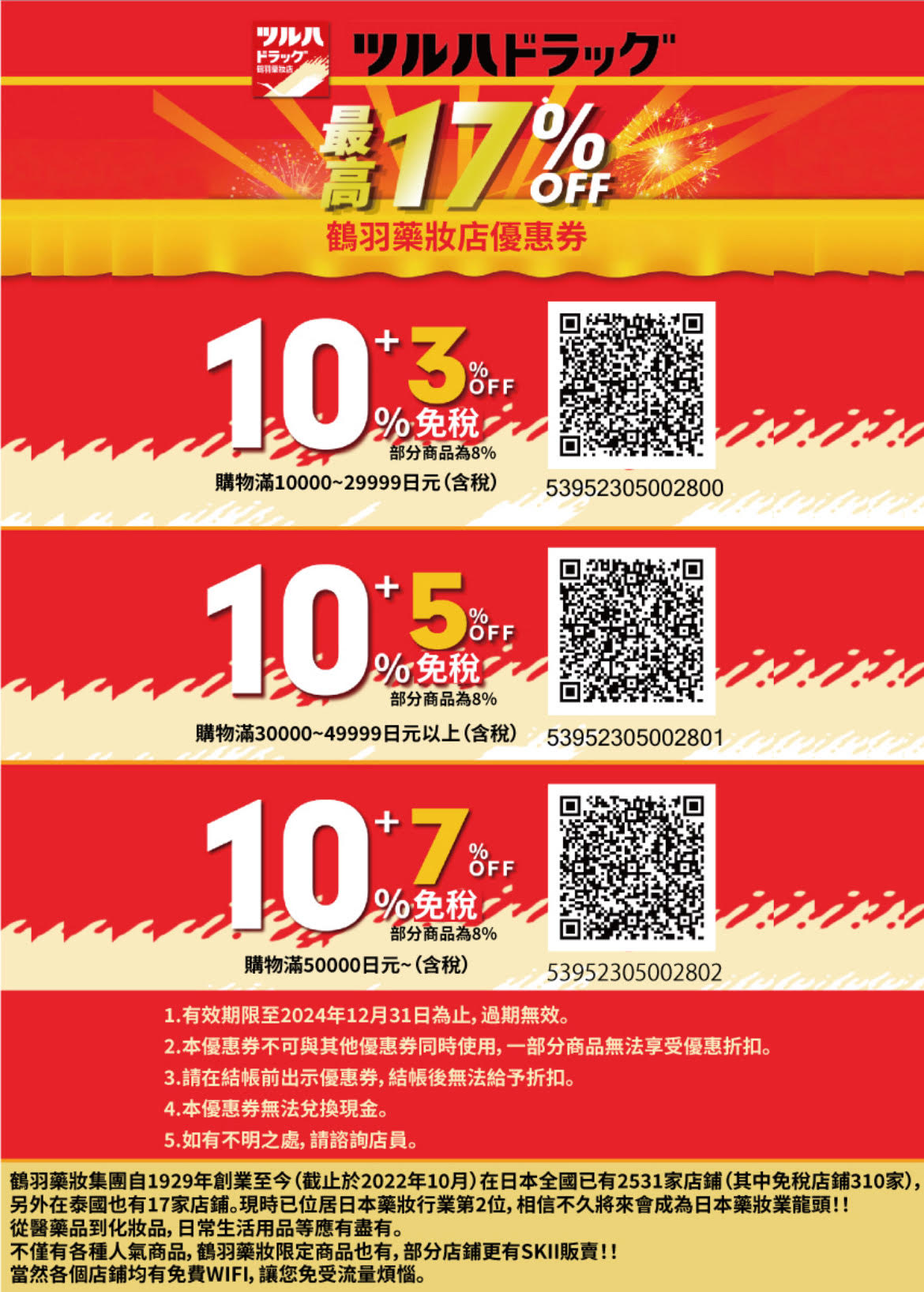 鶴羽藥妝折價券日本藥妝店coupon