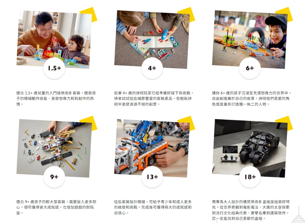 【LEGO樂高】太空人(31152)開箱！3合1玩法超多變化，讓男孩整個暑假愛不釋手