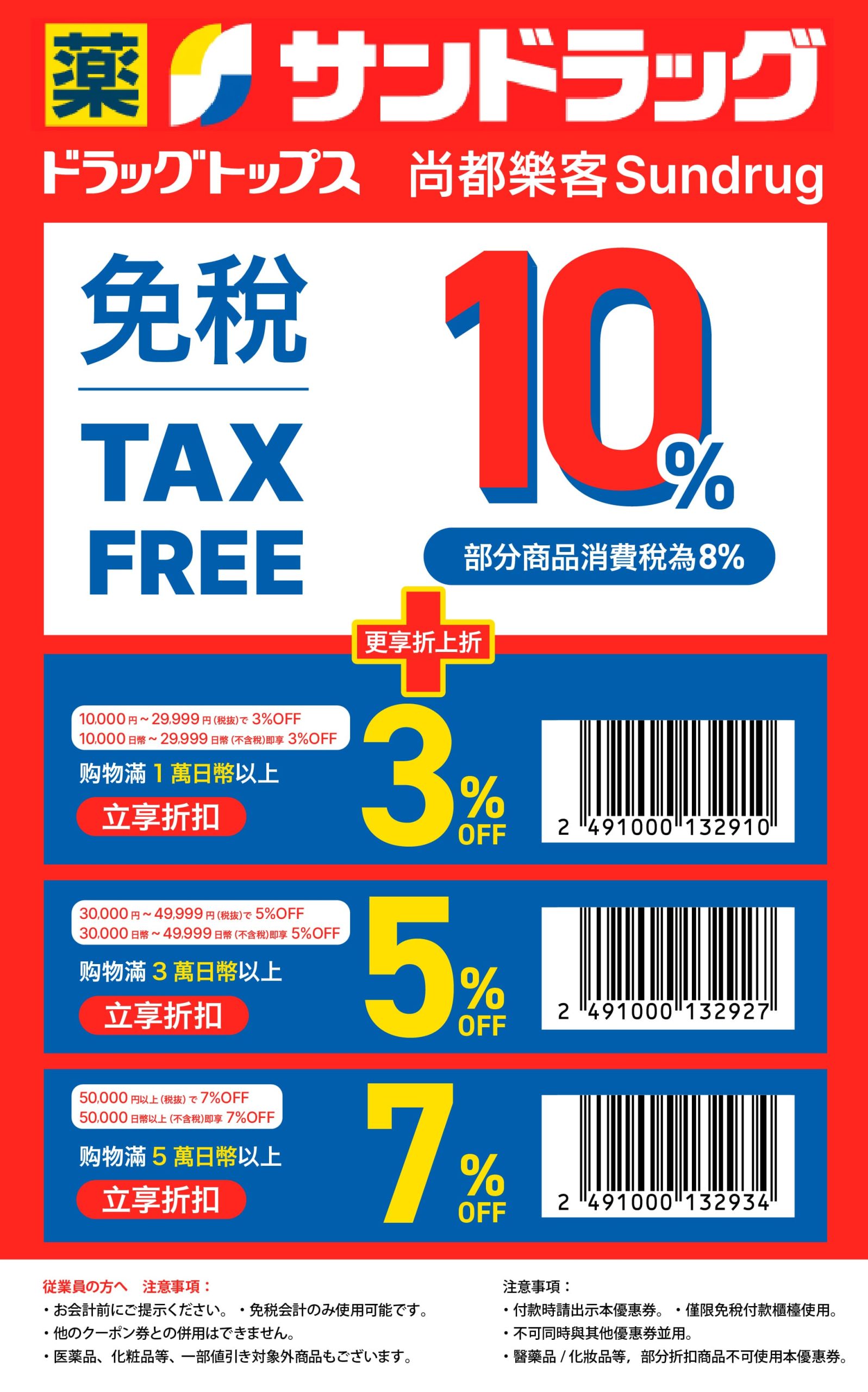 SunDrug藥妝店折價券，日本買藥妝必存coupon