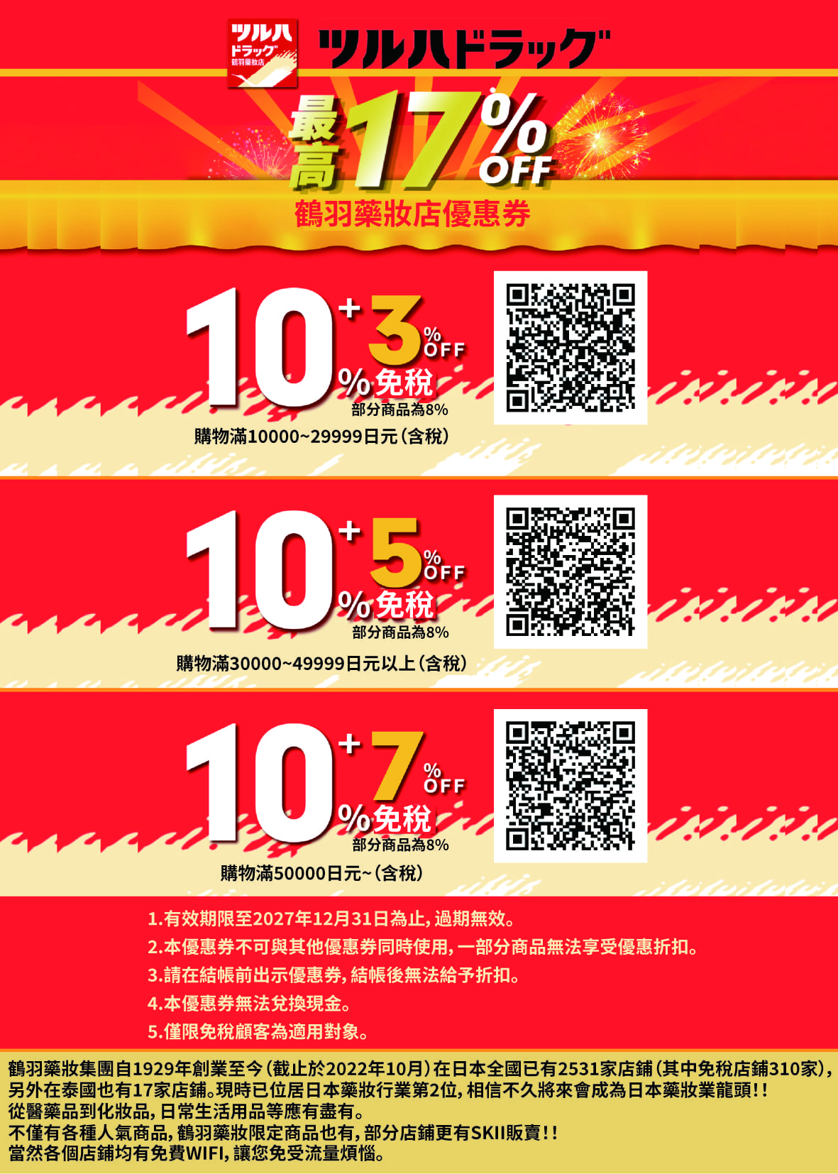 鶴羽藥妝折價券日本藥妝店coupon