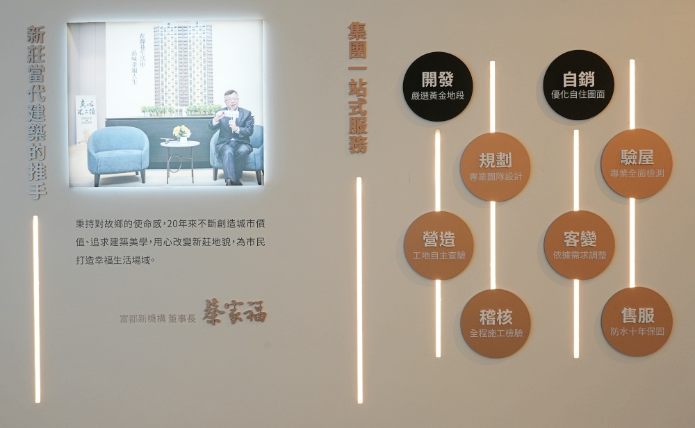 【看屋日記】新莊富都新玉，坐擁新舊生活機能的義式美學建築