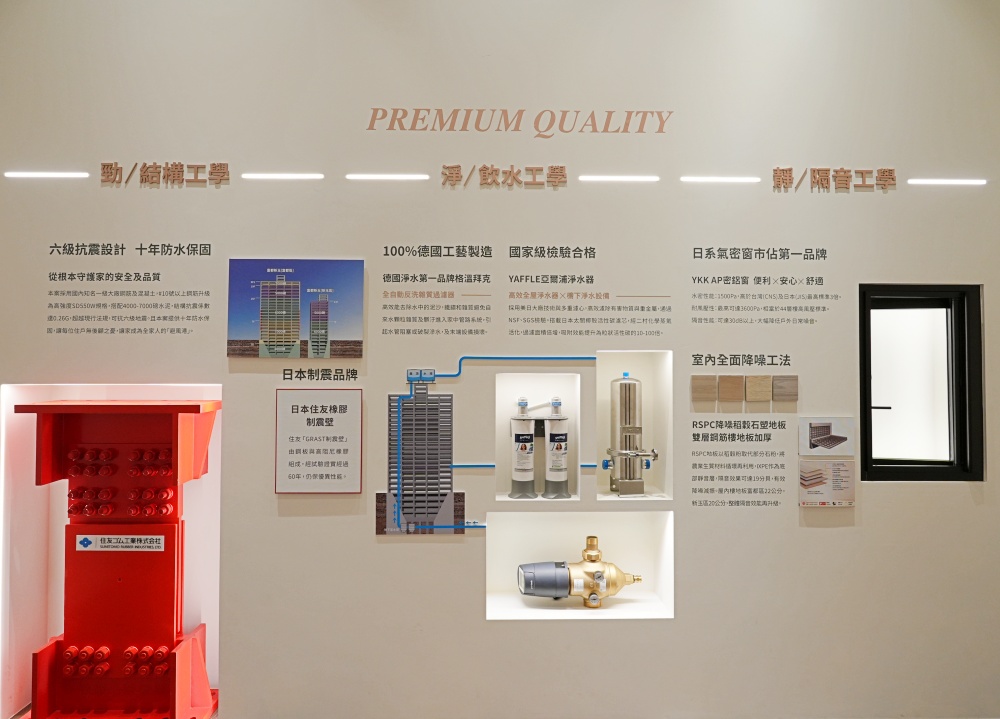 【看屋日記】新莊富都新玉，坐擁新舊生活機能的義式美學建築