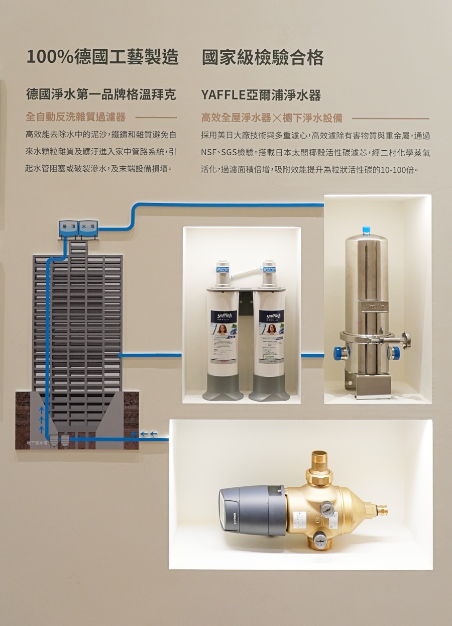 【看屋日記】新莊富都新玉，坐擁新舊生活機能的義式美學建築